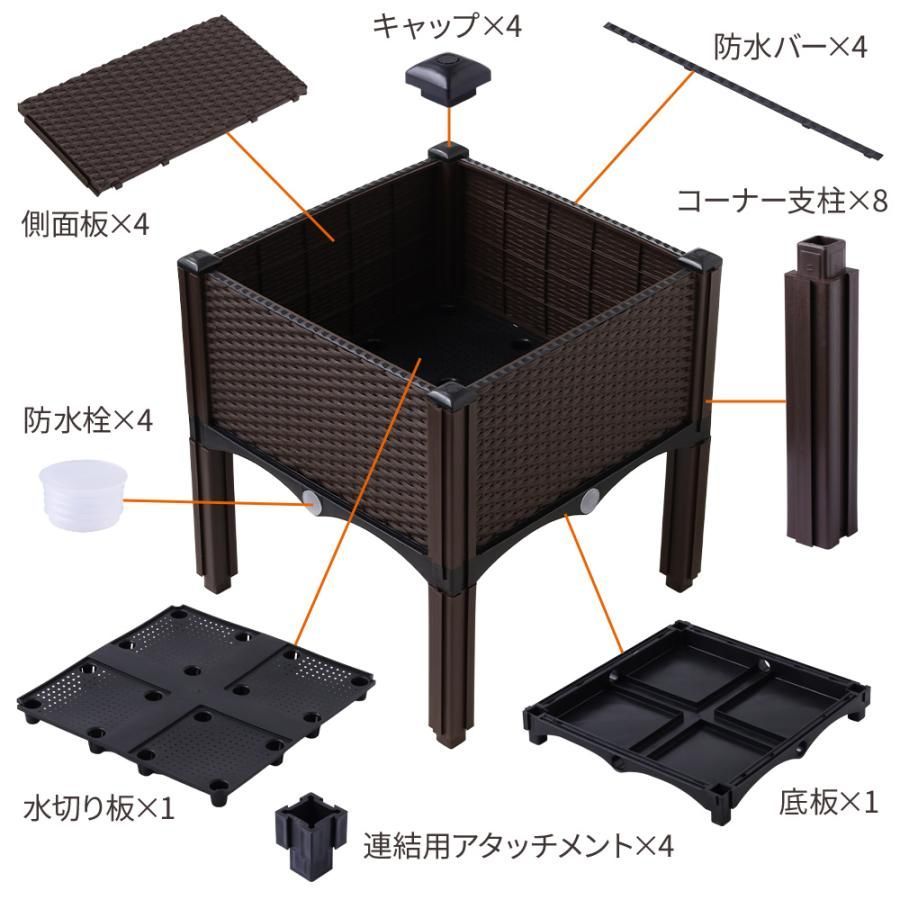 3個