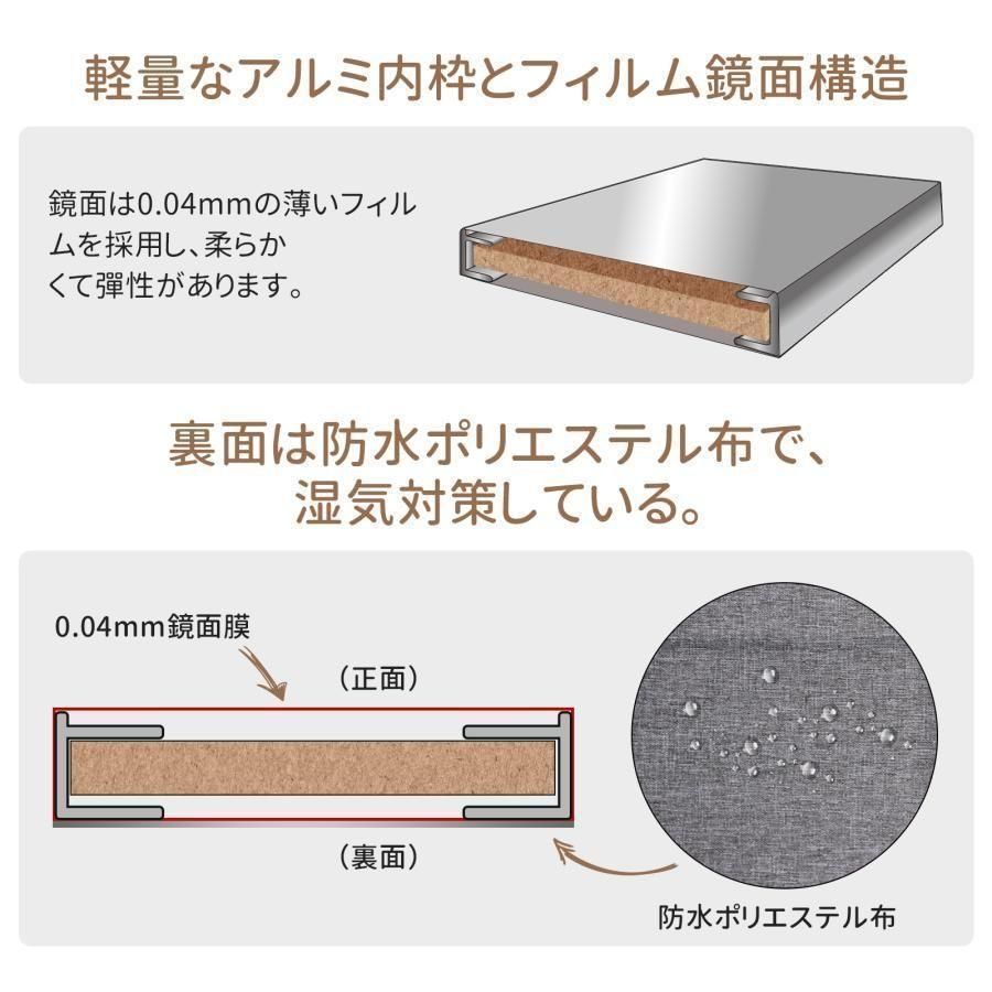 割れない鏡 フィルムミラー 全身鏡 幅40cm x 145cm 壁掛け 2627 楽天市場】鏡 ミラー 全身 壁掛け 割れない おしゃれ 全身鏡 40