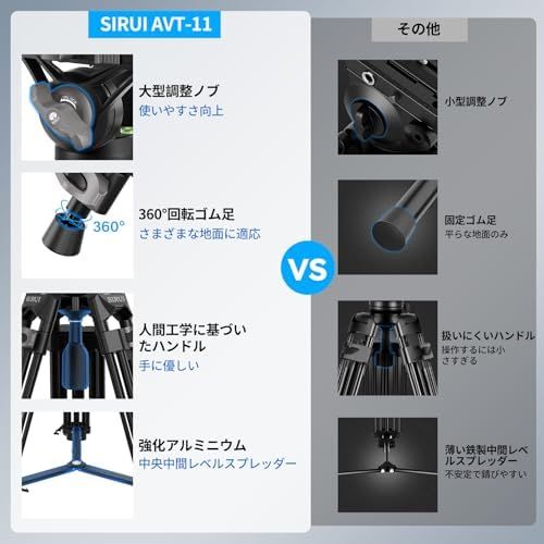 用スナップインクイックリリースプレート付き