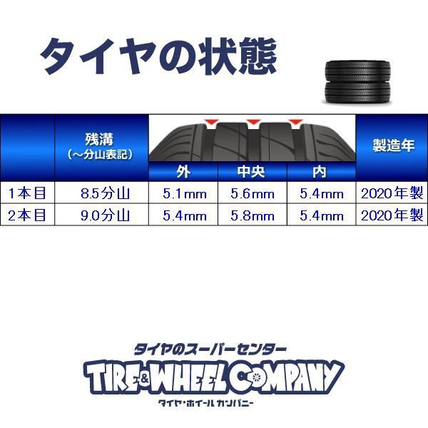 155/65R14 nダンロップ EC202 n中古タイヤ サマータイヤ 2本セットn s14250410088
