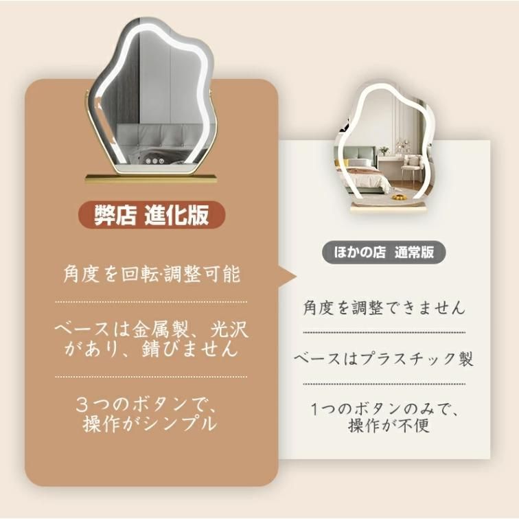女優ミラー
