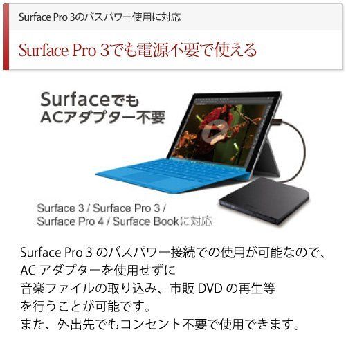 ケーブル収納 ウルトラスリムタイプ