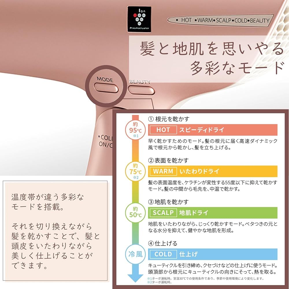 速乾 低温