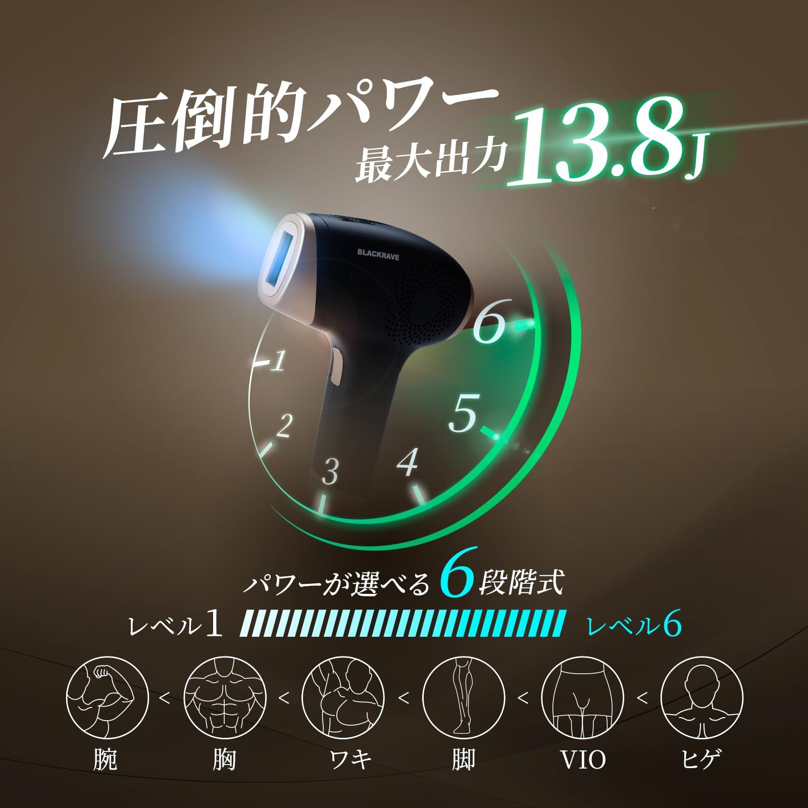 BLACKRAVE 家庭用脱毛器 100万回照射 サングラス付き 新着商品