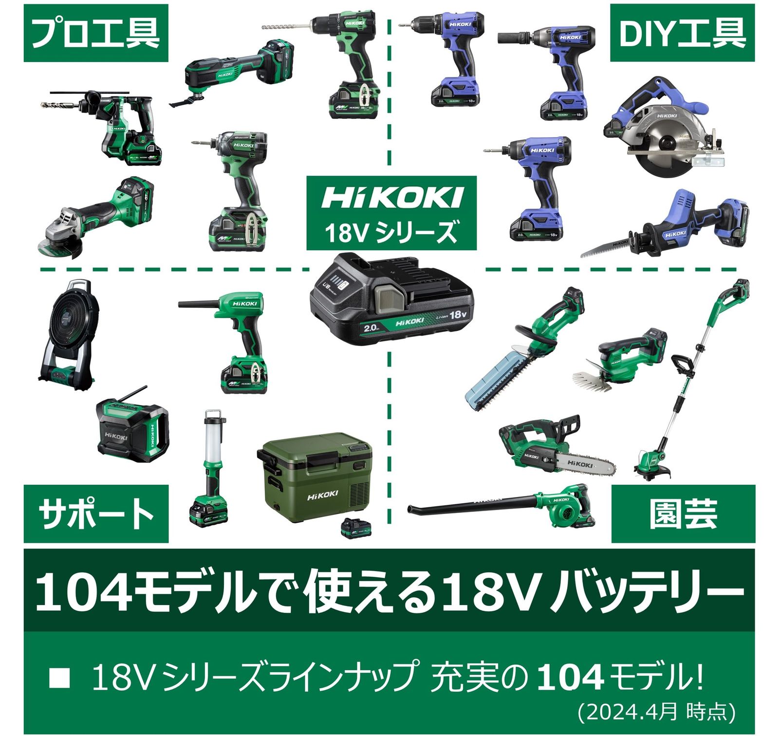 ハイコーキ