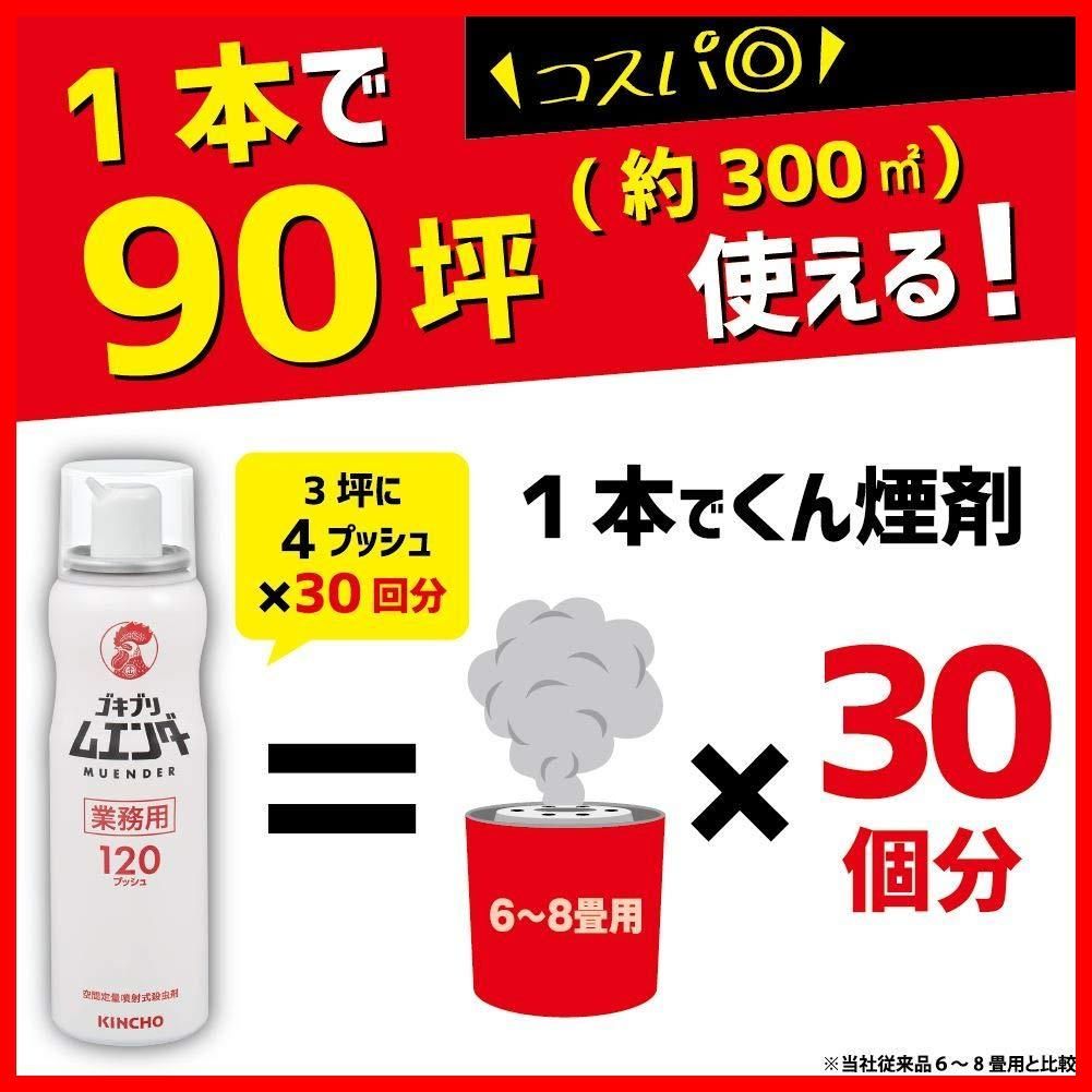 商品