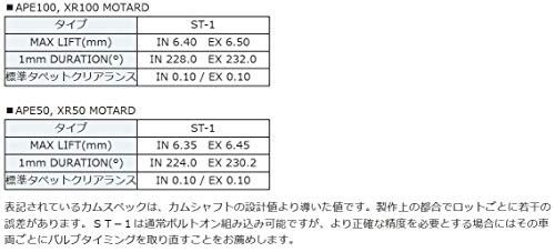 ヨシムラ カムシャフトセット STAGE-1 APE(エイプ)100/50 NSF100 XR100