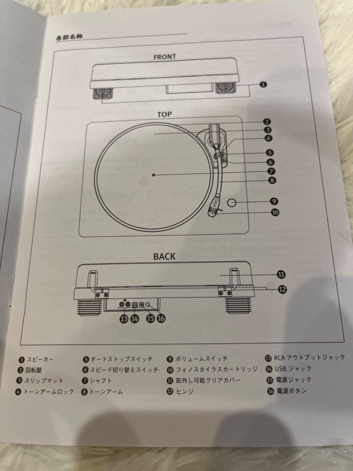 レア】スターウォーズ オールインワン レコードプレイヤー IMP-901-BK 