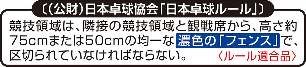  ユニックス UNIX 卓球 卓球用フロア仕切りフェンス 75 × 140 cm 5 枚セット - 設備 備品 綱引き