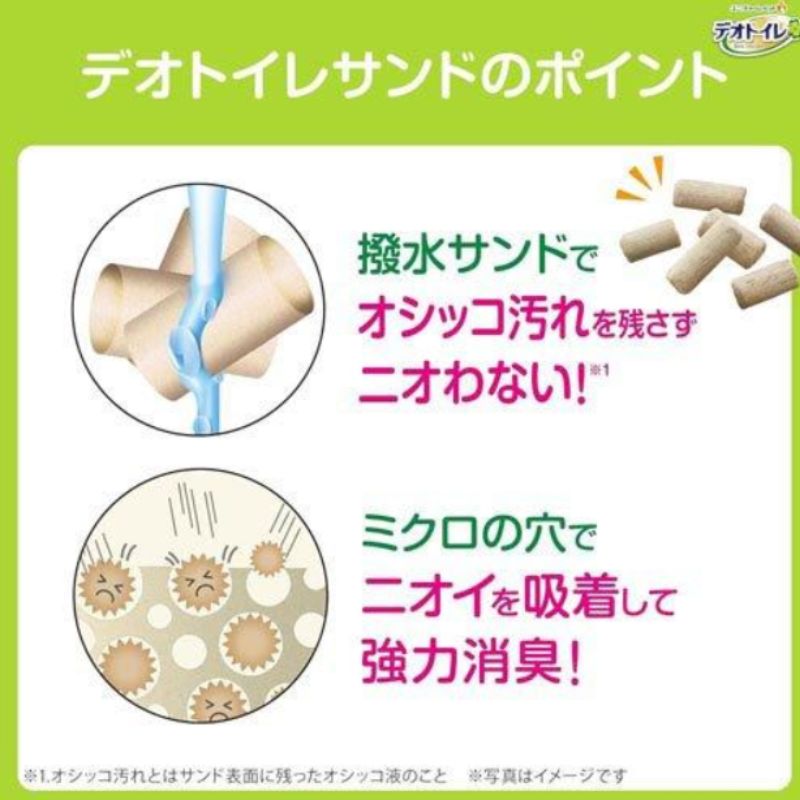 猫のトイレ砂