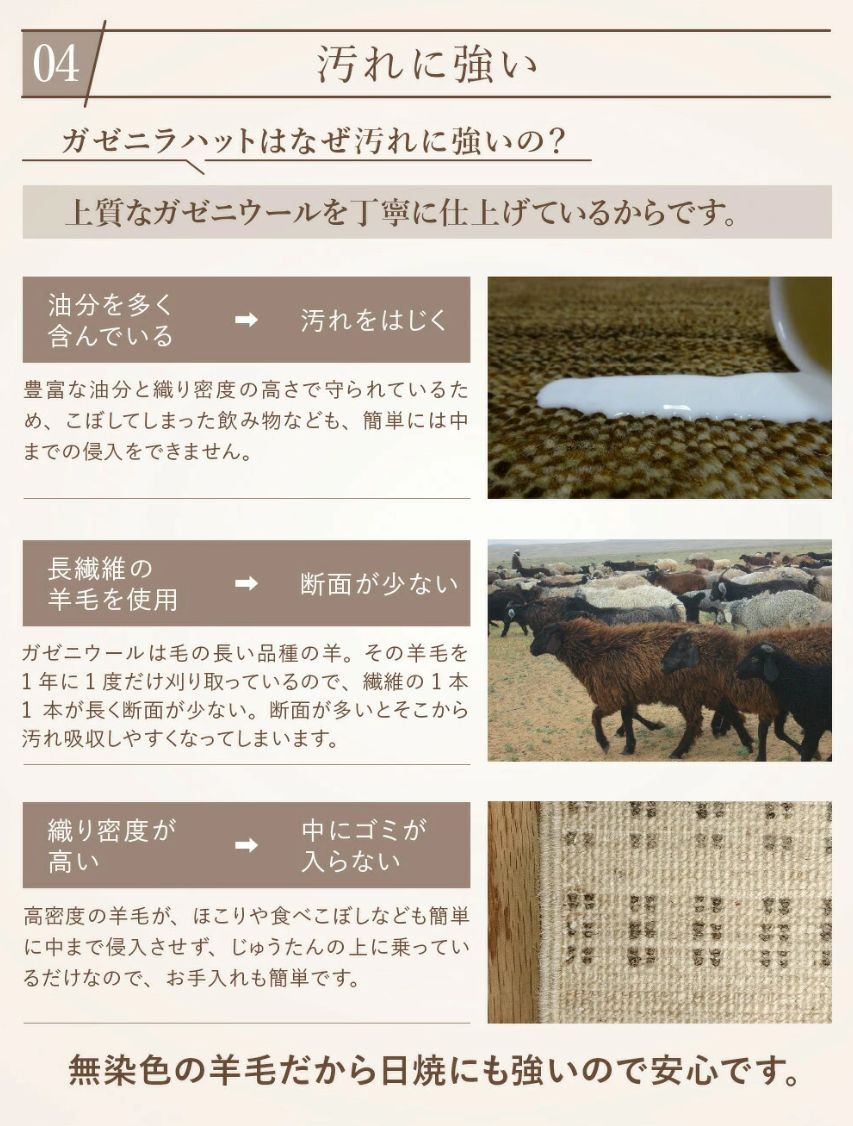 オールシーズン天然無染ラグ