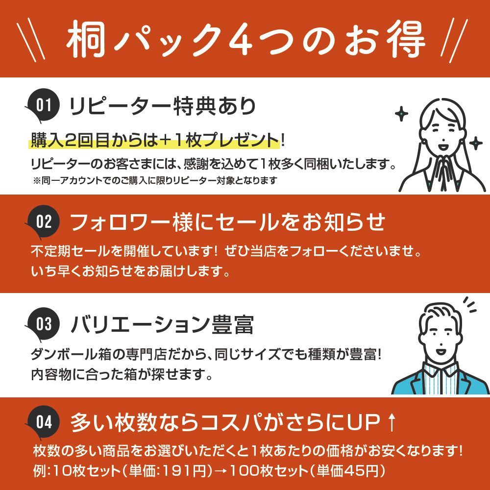 段ボール 箱 80サイズ A3 薄型 60枚 (3mm厚 427x303x60) 段ボール 80 A3 宅配 梱包 通販 資材 用 セット 日本製 安い A式 みかん箱 ダンボール箱 80 A3 らくらく メルカリ 便 ラクマ フリマ