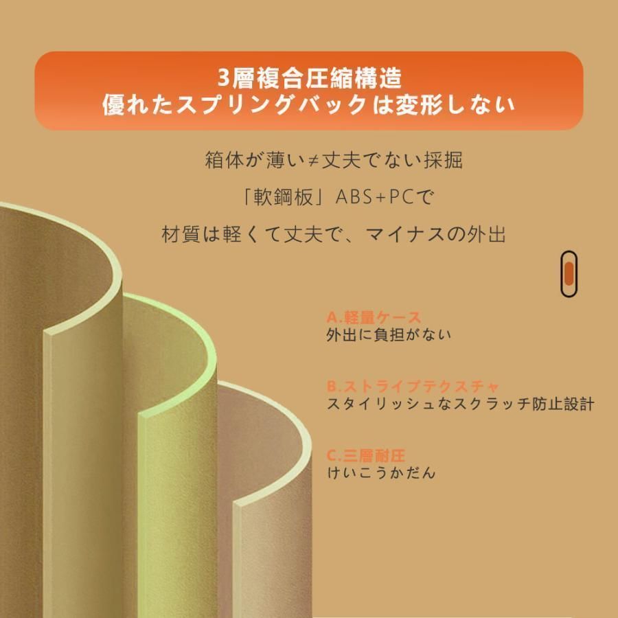 旅行 ビジネス出張