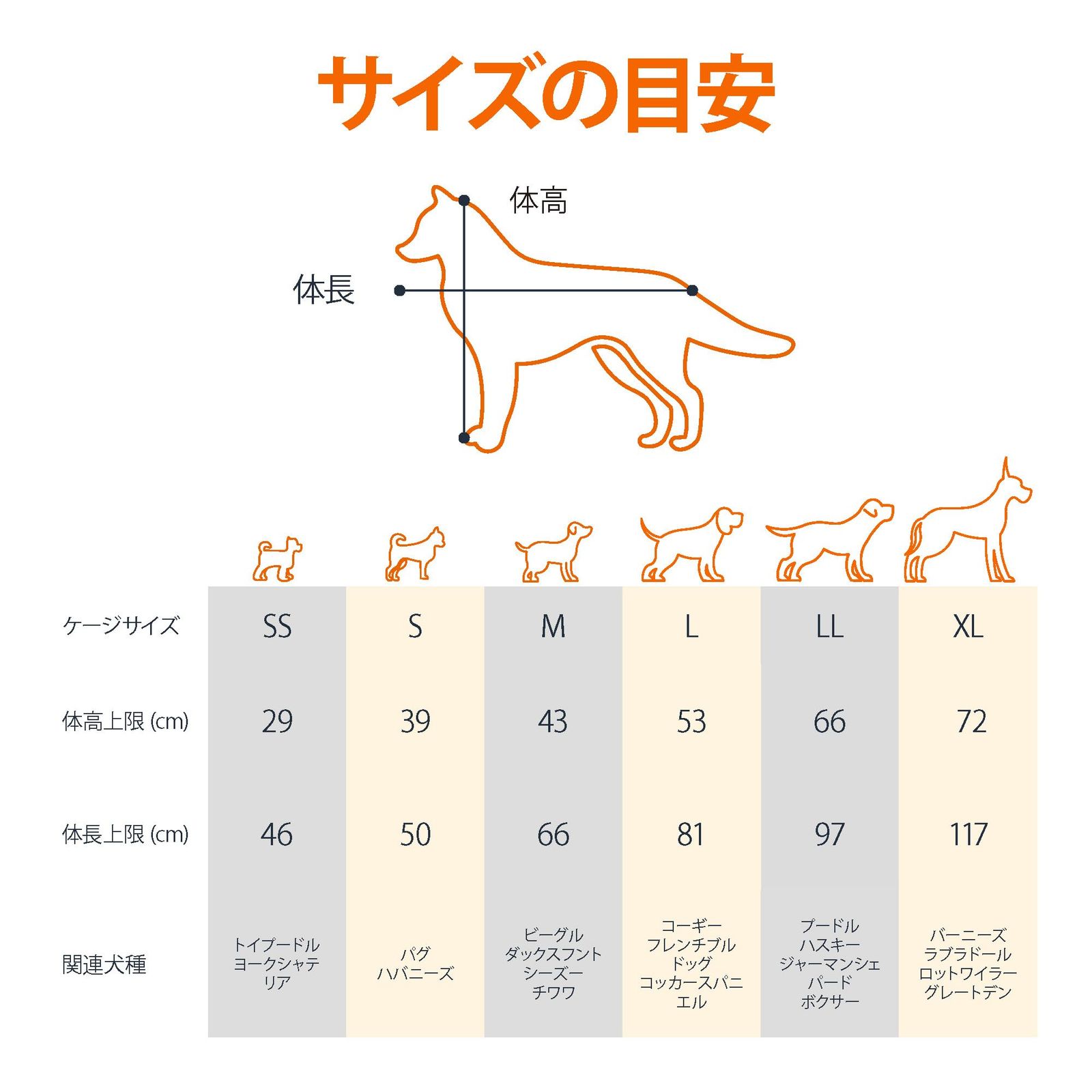 迅速発送】ベーシック 犬 ペットケージ 折りたたみ可能 トレー 迅速発送】ベーシック 犬 ペットケージ 折りたたみ可能 トレー