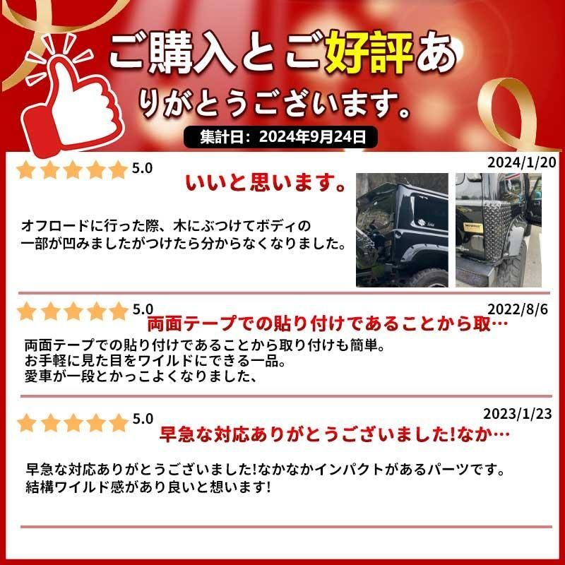 パーツ
