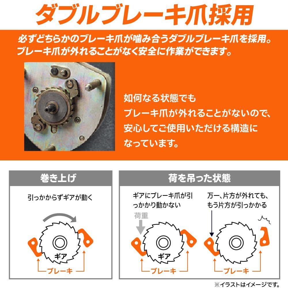 数量