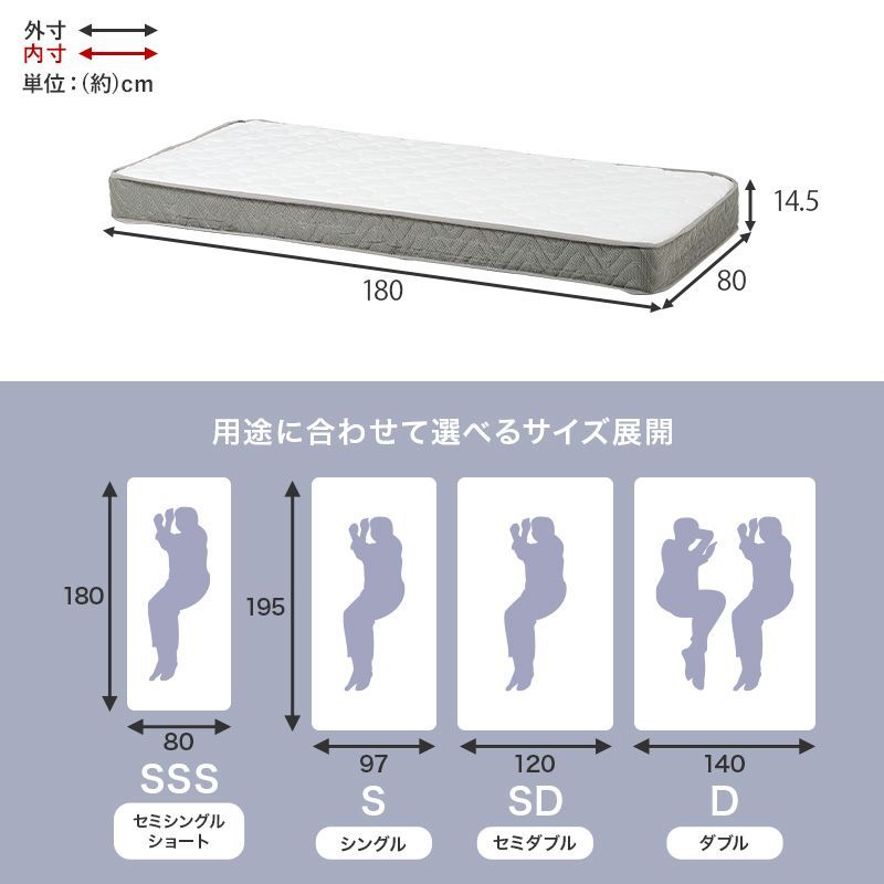 厚み14.5㎝ 8601