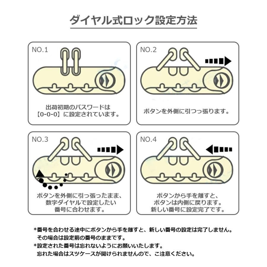 キャリーバッグ キャリーケース