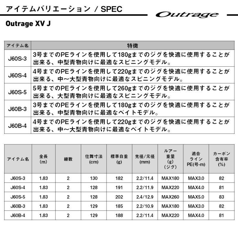 ダイワ アウトレイジ XV J 60S-5 スピニングモデル | ジギングロッド daiwa 釣具