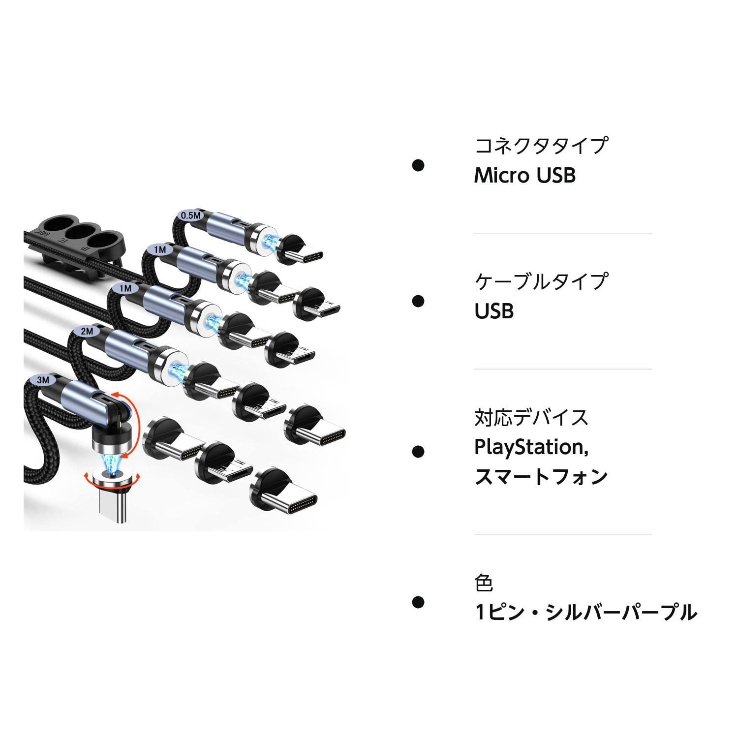 数量