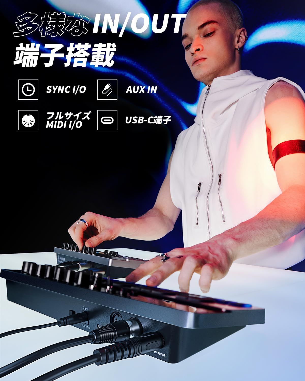 128パターン