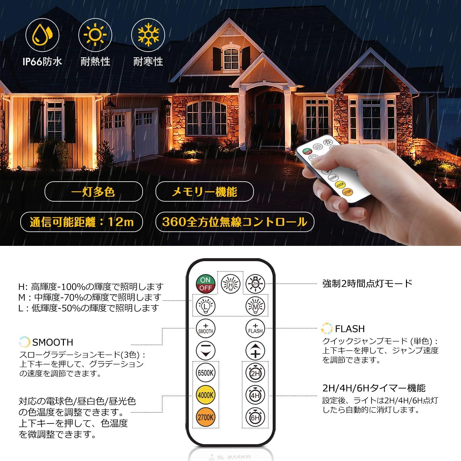 防水 センサーライト 屋外照明 自動点灯消灯機能 楽天市場】【訳あり 箱破れ 商品本体問題なし】A-ZONE センサーライト