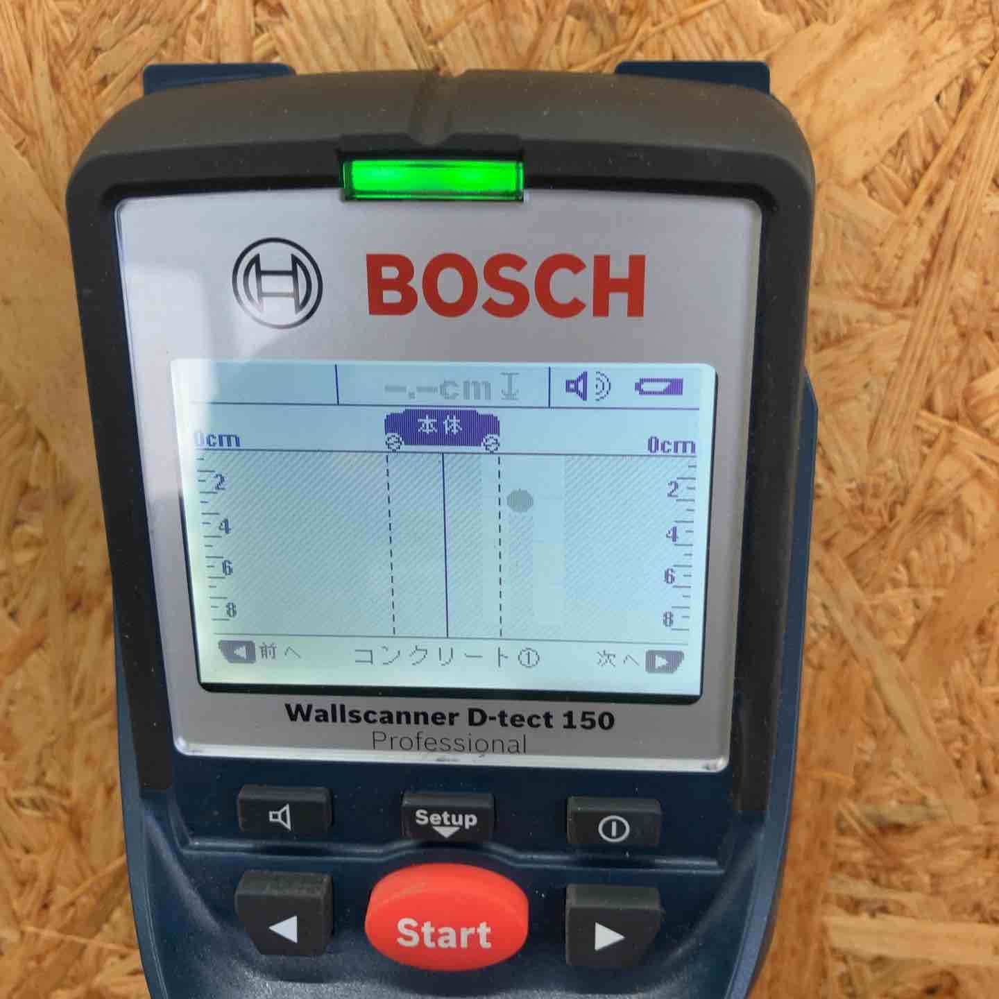 ボッシュ BOSCH