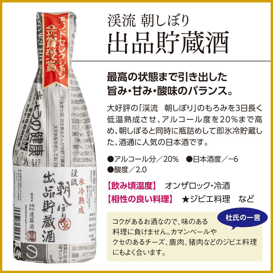 父の日 プレゼント 日本酒 ギフト 贈り物 【父の日ラベル】 モンドセレクション金賞受賞酒飲み比べセット 300ml×5本 （父の日メッセージカード・のし付き）