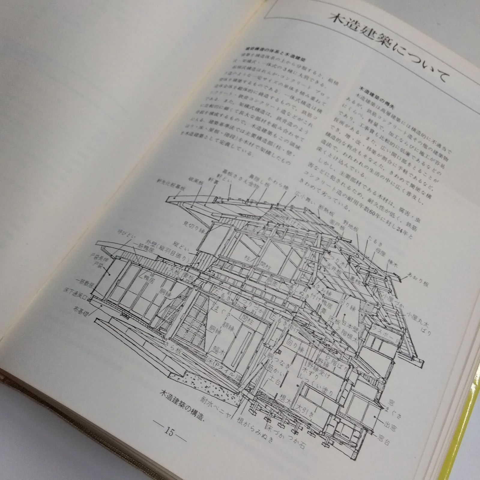 THE BOOK - 建築技術の図解 THE BOOK - 建築技術の図解【公式通販】