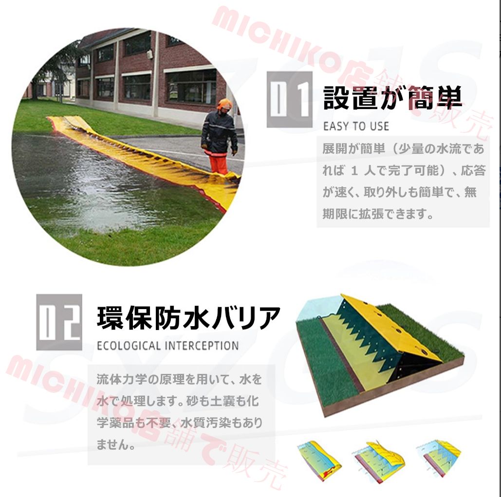 止水板