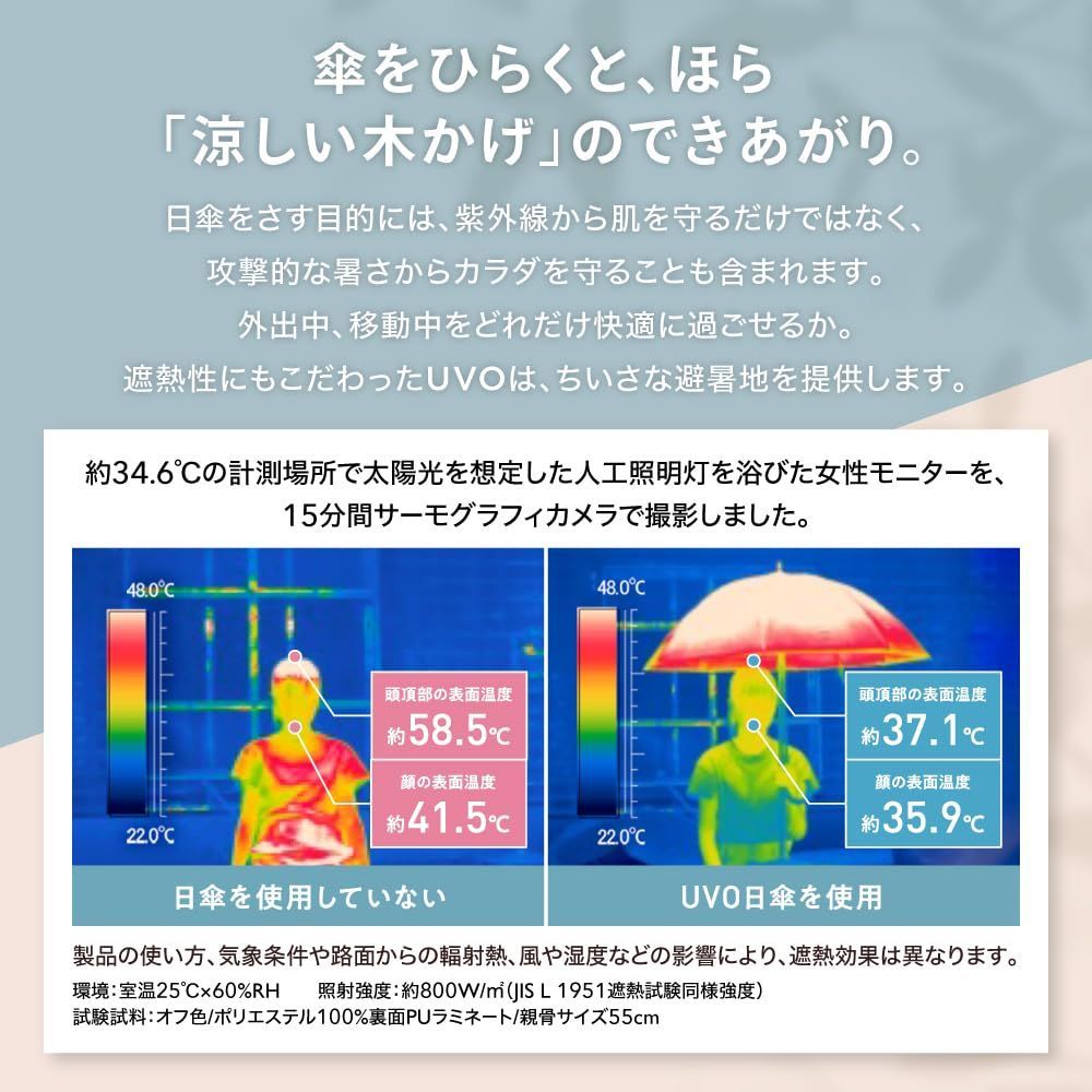 8K 最強の日傘