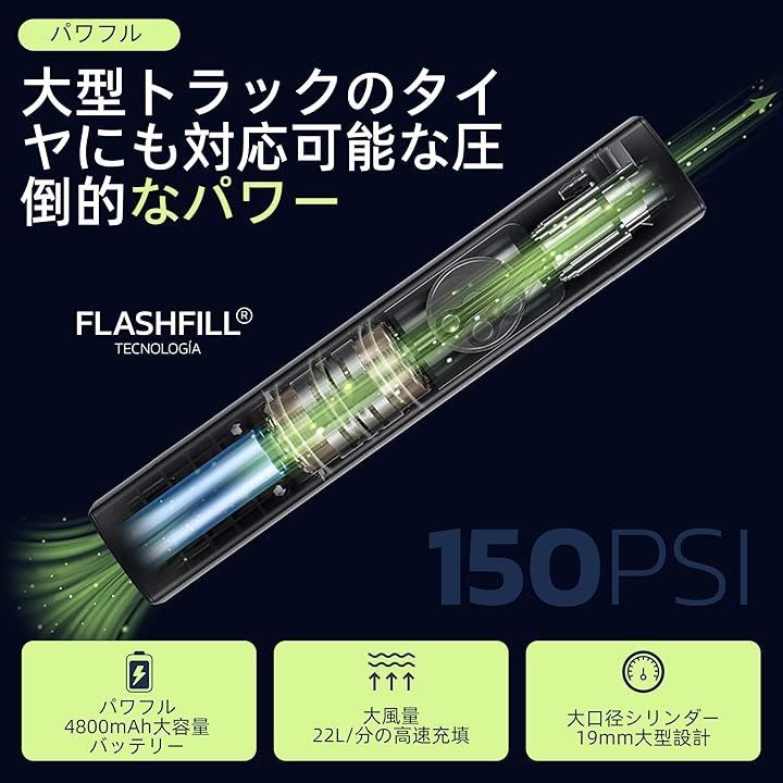 Woowind 電動 空気入れ コンプレッサー 充電式 DC12V シガーソケット 最大圧力150PSI 空気圧指定可 自動停止 米 英 仏式 バルブ対応 Ventus Pro BILLOVLOGS_CO_UK
