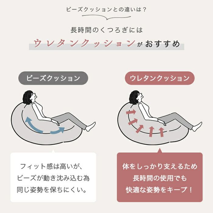 ビーズクッション 洗える