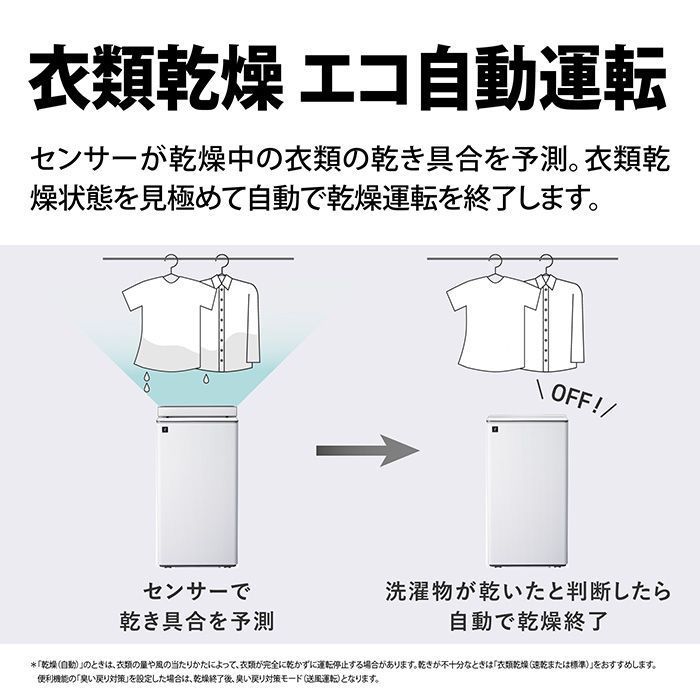 を搭載した 衣類乾燥除湿機