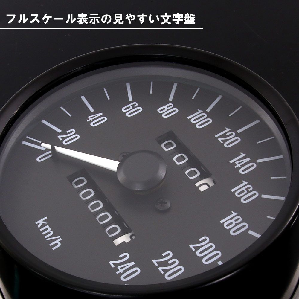交換