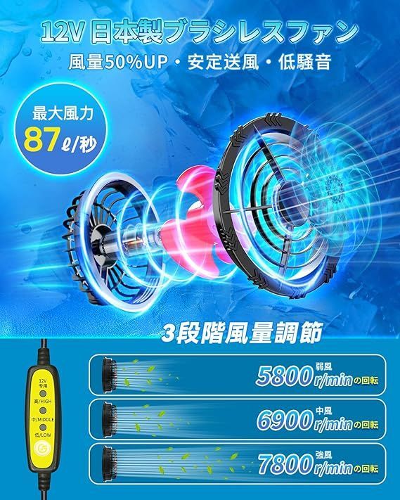 長袖