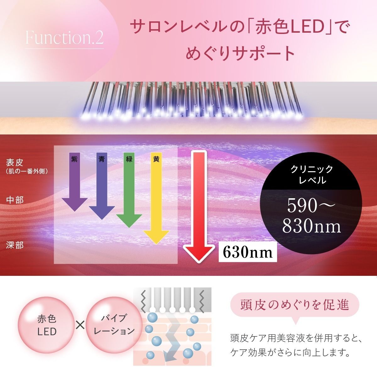 WAVEWAVE EMS Brush Air Mini 1個 ブラッシュ エアー ミニ ヘアブラシ 頭皮ブラシ EMS コーティング LED ...
