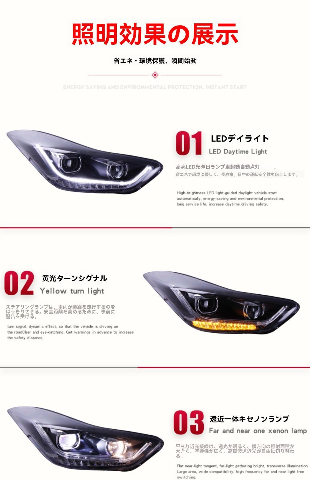 ウィンカー デュアルレンズ