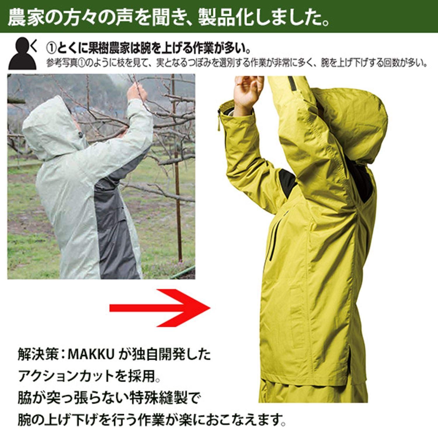 ファスナー付き二重袖 擦れ補強生地