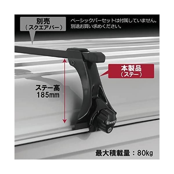 ルーフキャリア inno