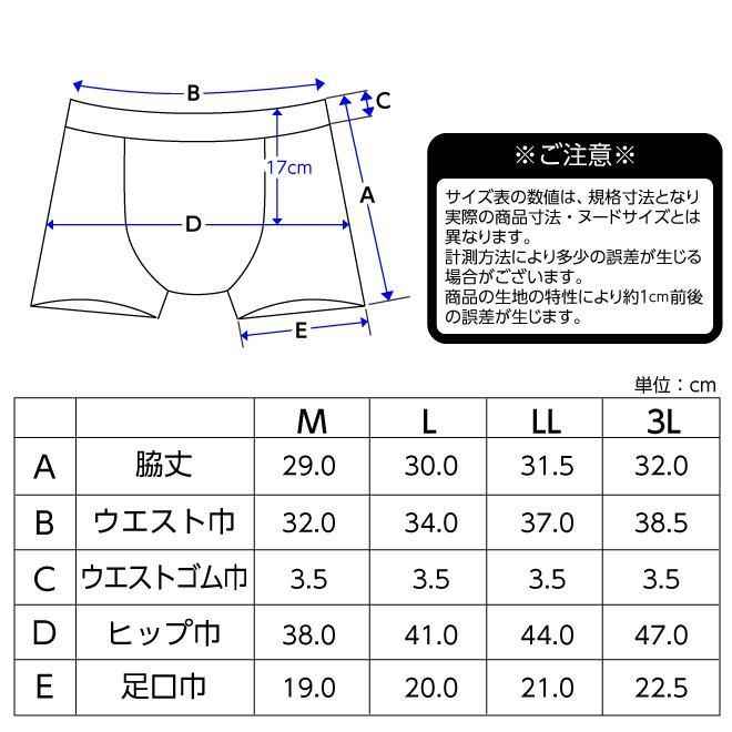 セット