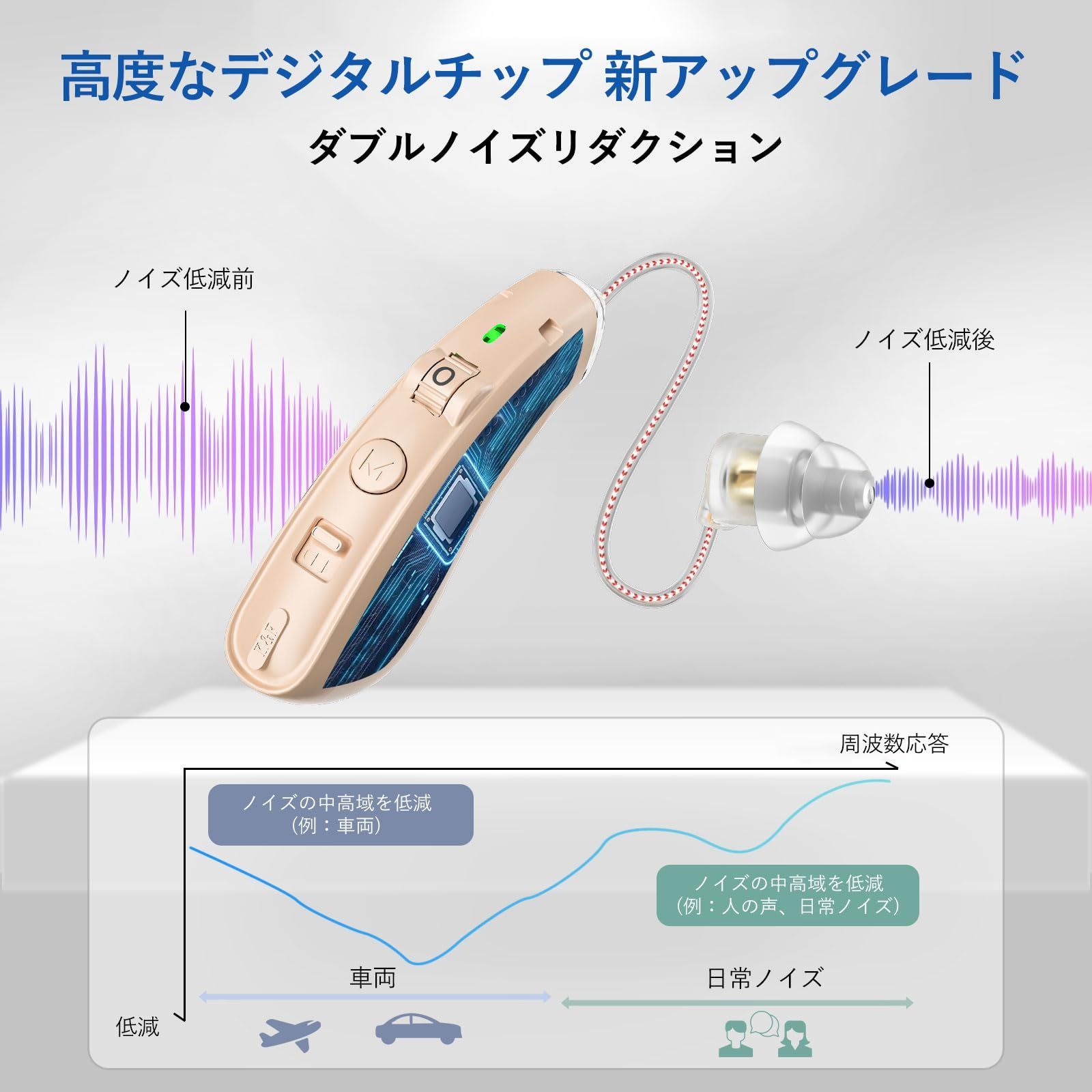 3種類モード
