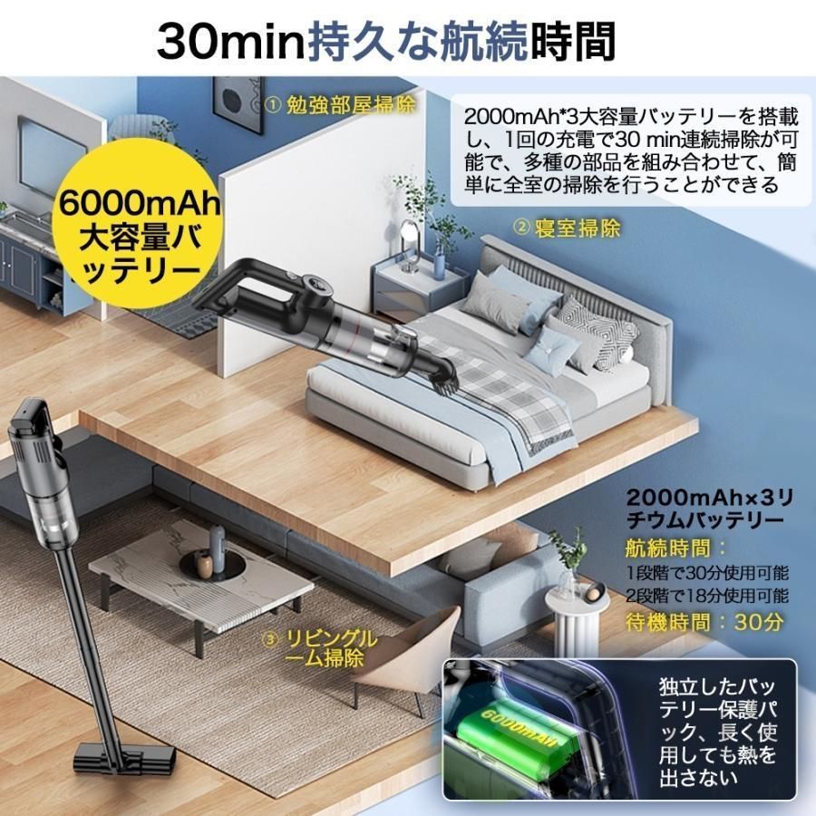 一人暮らし 高性能モーター