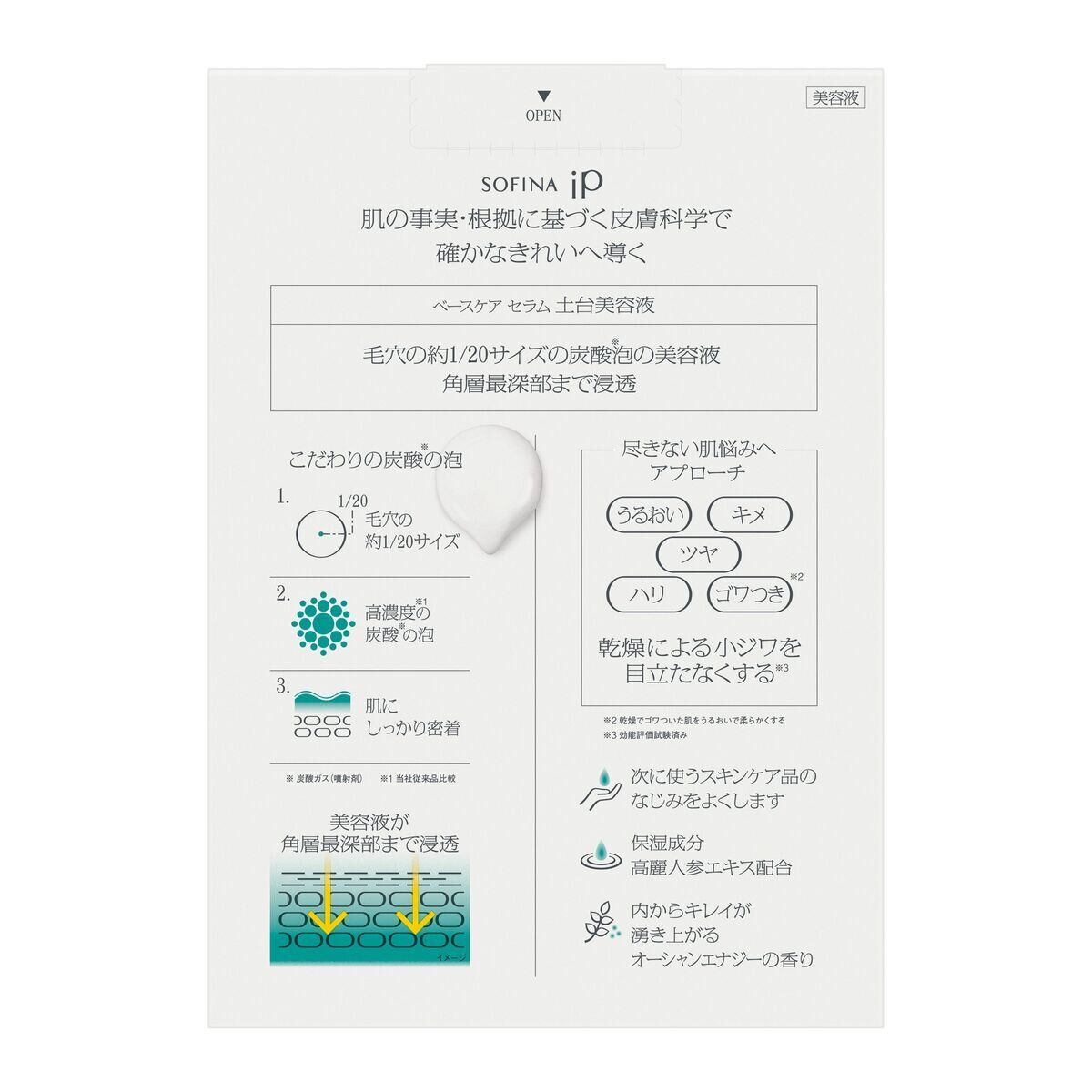 ソフィーナ