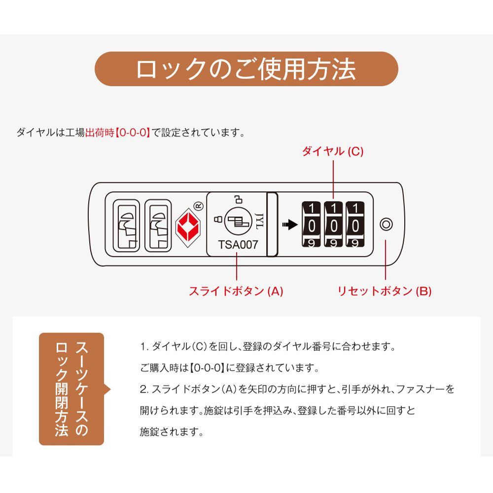 スーツケース｜Sサイズ｜USB｜機内持ち込み｜2-3日｜N510P254485O