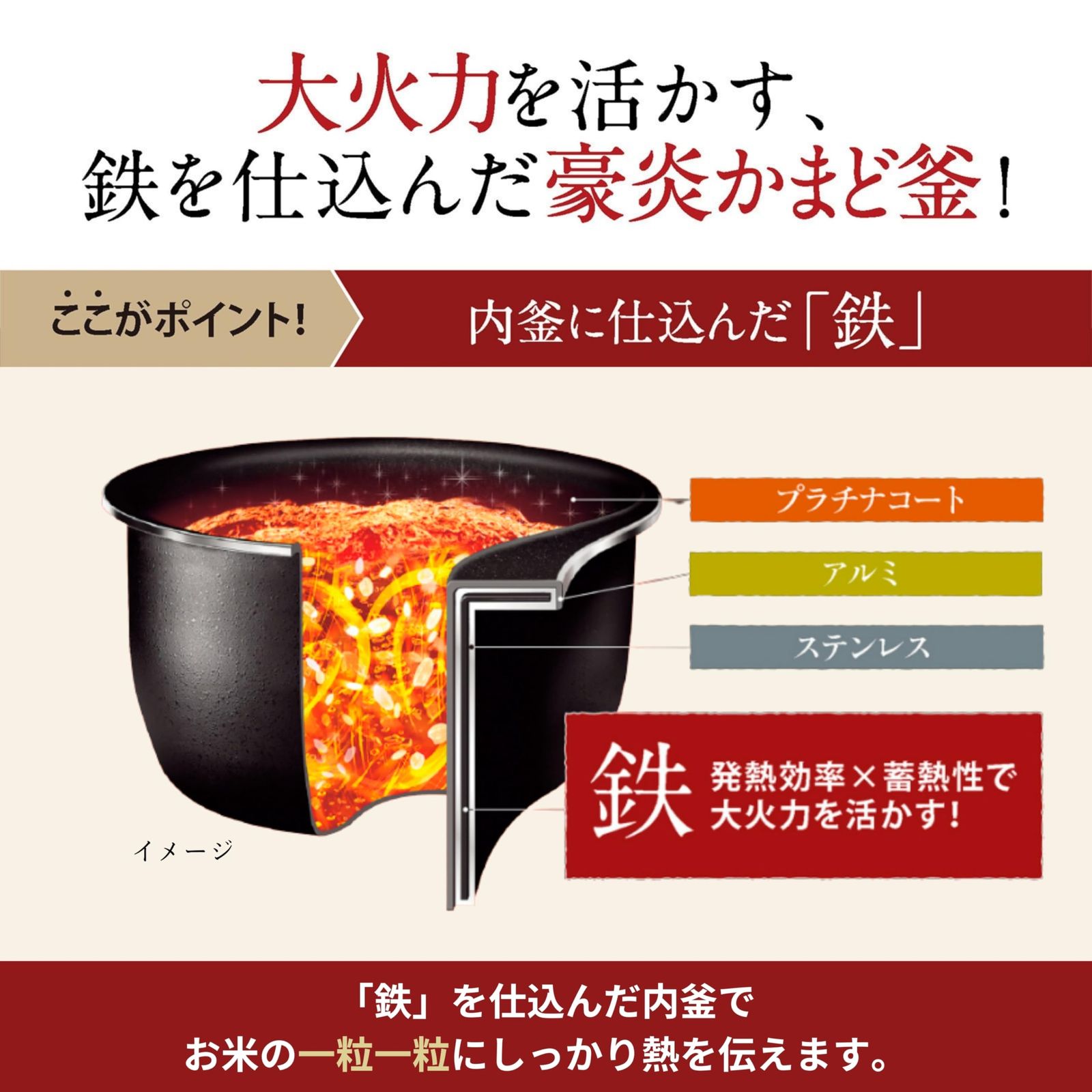 象印マホービン 炊飯器 5.5合 極め炊き 豪熱大火力 圧力IHタイプ 日本製 象印マホービン 炊飯器 5.5合 極め炊き 豪熱大火力 圧力IHタイプ