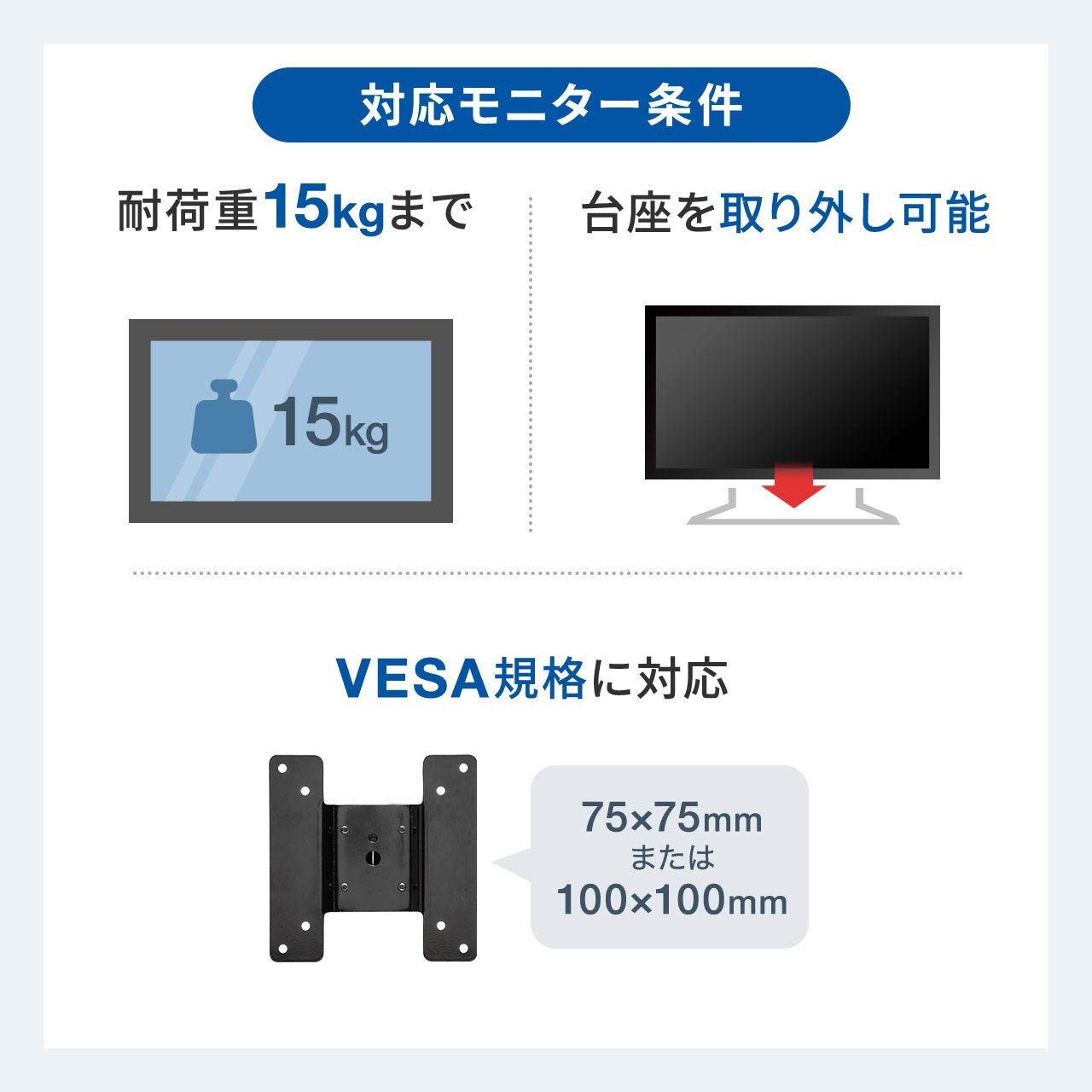 角度調整|回転