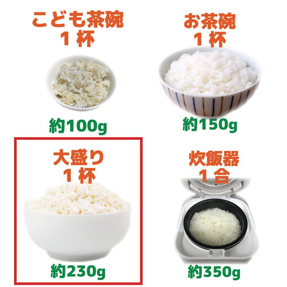 ご飯 150g カロリー