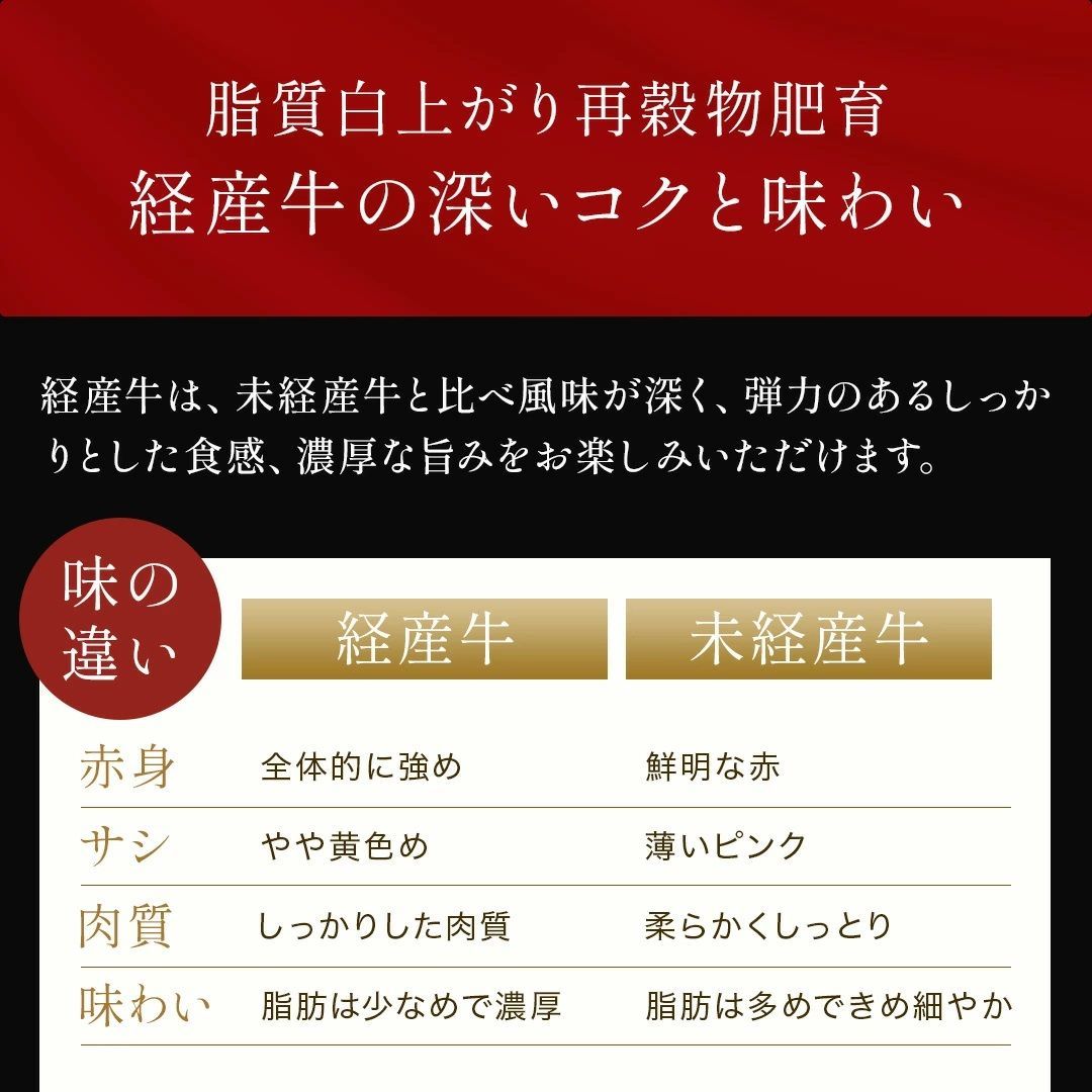 鮮度重視真空パック 冷凍