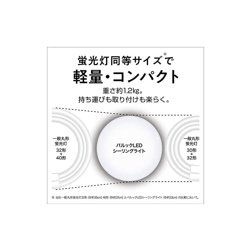 No4333 松本忍　油彩画　F10号「荒城曲の桜」直筆サイン　額なし　送料無料 かわいい新作 No4333 松本忍 油彩画 F10号「荒城曲の桜」直筆